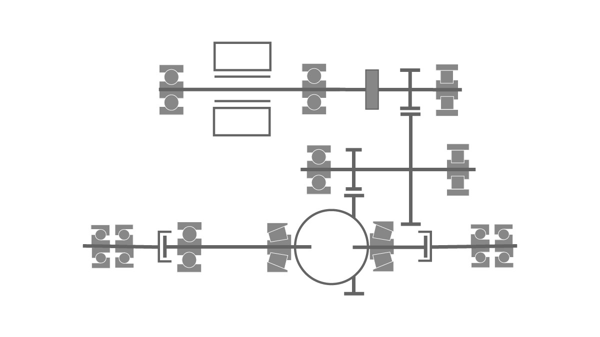 Figure 2: Gear diagram