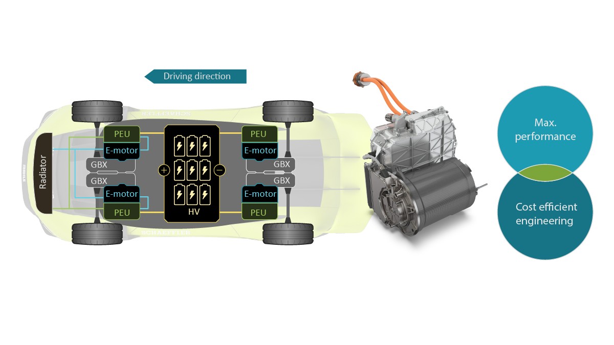 Figure 9: Electric motor with power electronics for DTM Electric vehicles