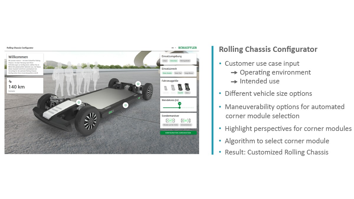 Figure 12: Configurator for designing the rolling chassis (screenshot)