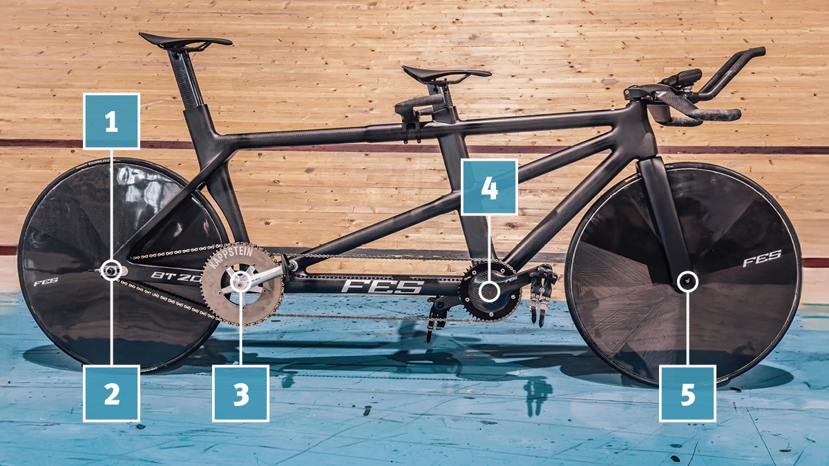 In addition to the pinion, Schaeffler provided the Förstemann/Ulbricht team with nine new Schaeffler bike bearings.